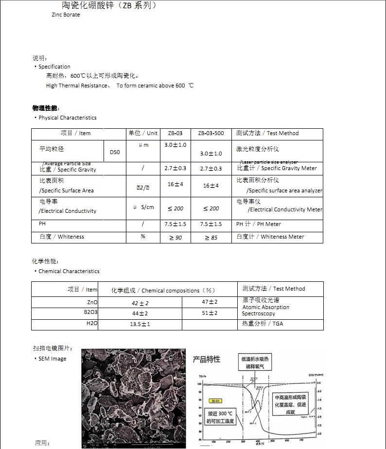 硼酸锌